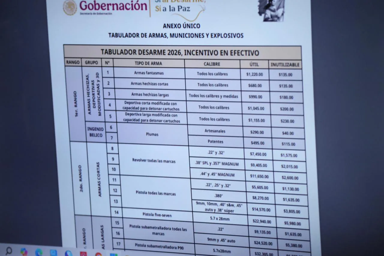 Ciudad Juárez arranca canje de armas por dinero del 26 de mayo al 4 de junio en la Plaza de Armas - imagen 3