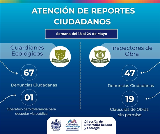 Desarrollo Urbano de Chihuahua atendió 114 reportes ambientales y de obra en una semana