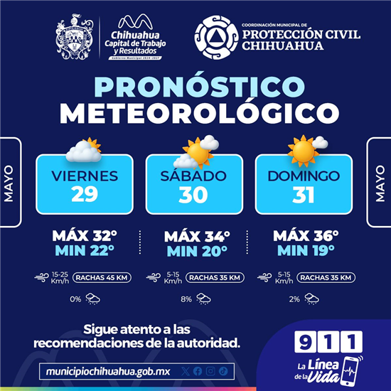 Protección Civil alerta por temperaturas de hasta 36°C en Chihuahua este fin de semana