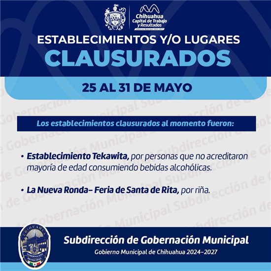 Gobierno Municipal de Chihuahua realiza 205 inspecciones y clausura dos establecimientos en una semana